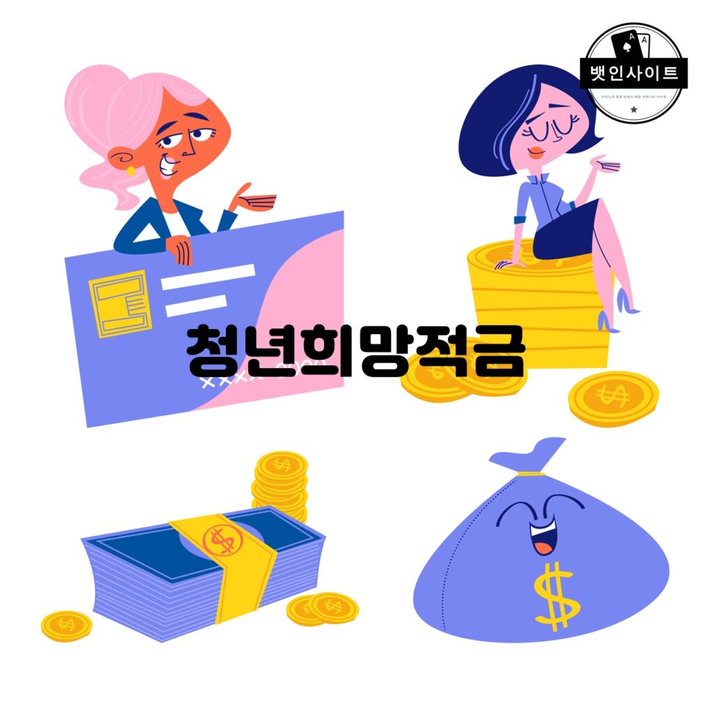 청년희망적금