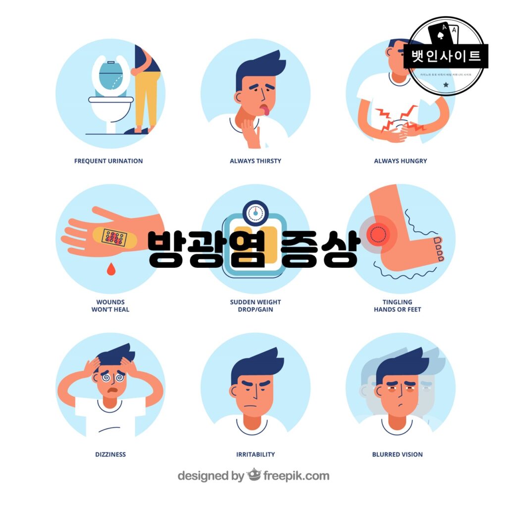 방광염 증상