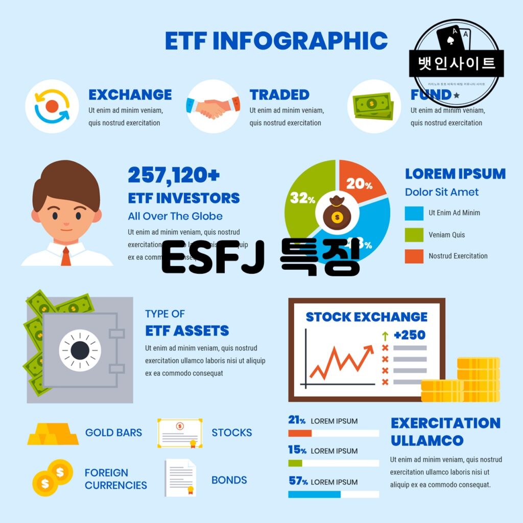 ESFJ 특징